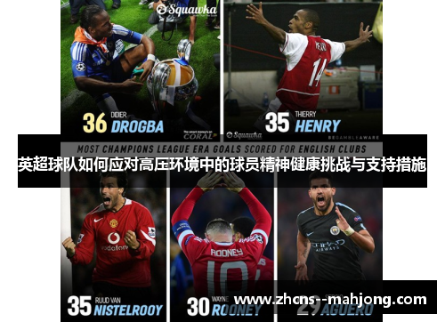 英超球队如何应对高压环境中的球员精神健康挑战与支持措施