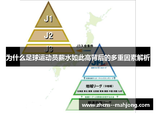 为什么足球运动员薪水如此高背后的多重因素解析