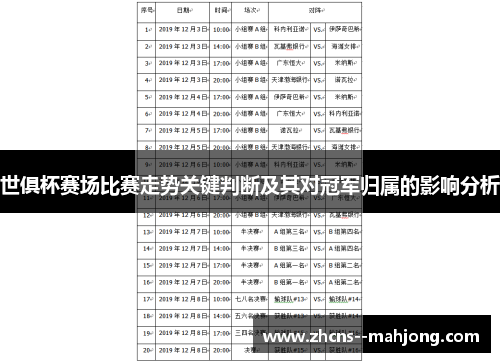 世俱杯赛场比赛走势关键判断及其对冠军归属的影响分析 世俱杯赛场比赛走势关键判断及其对冠军归属的影响分析