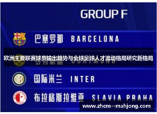 欧洲主要联赛球员输出趋势与全球足球人才流动格局研究新格局 欧洲主要联赛球员输出趋势与全球足球人才流动格局研究新格局