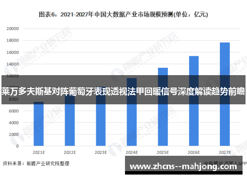 莱万多夫斯基对阵葡萄牙表现透视法甲回暖信号深度解读趋势前瞻 莱万多夫斯基对阵葡萄牙表现透视法甲回暖信号深度解读趋势前瞻