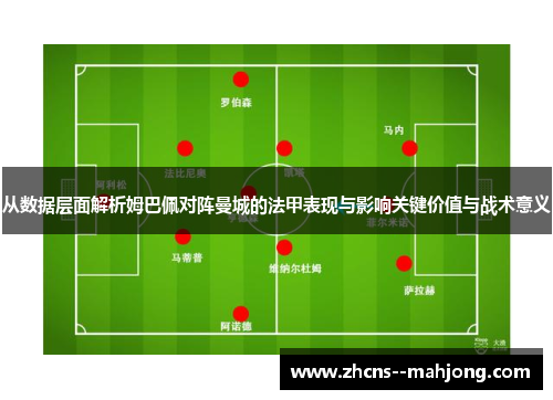 从数据层面解析姆巴佩对阵曼城的法甲表现与影响关键价值与战术意义 从数据层面解析姆巴佩对阵曼城的法甲表现与影响关键价值与战术意义